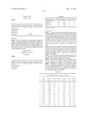 Compositions and Methods for Modulating a Kinase diagram and image