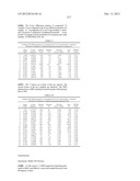 Compositions and Methods for Modulating a Kinase diagram and image