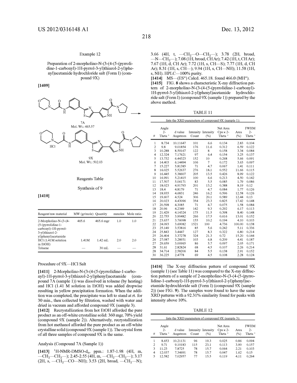 Compositions and Methods for Modulating a Kinase - diagram, schematic, and image 238