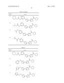 Compositions and Methods for Modulating a Kinase diagram and image