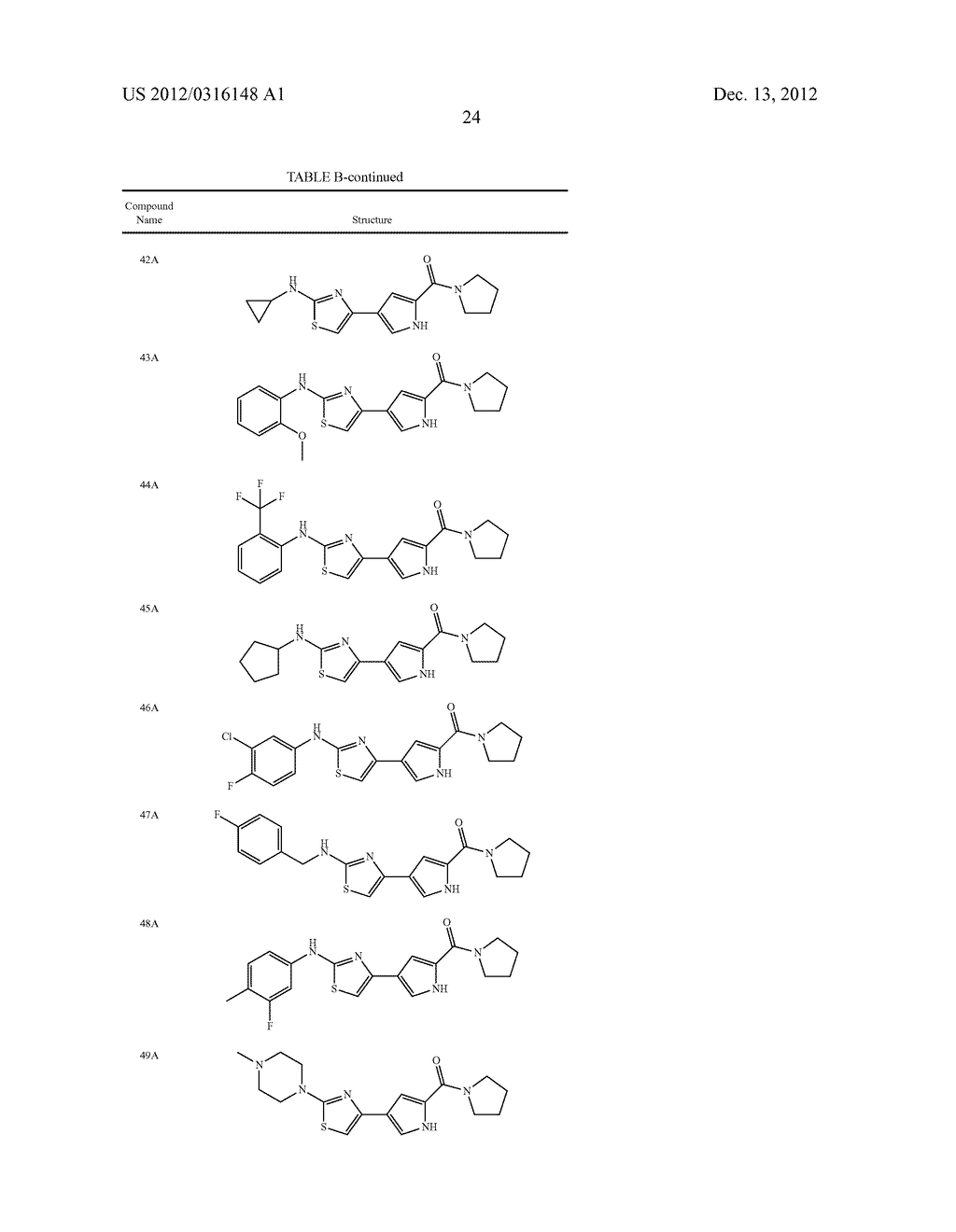 Compositions and Methods for Modulating a Kinase - diagram, schematic, and image 44