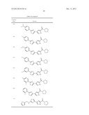 Compositions and Methods for Modulating a Kinase diagram and image