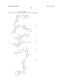 Compositions and Methods for Modulating a Kinase diagram and image