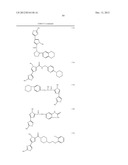 Compositions and Methods for Modulating a Kinase diagram and image