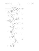 Compositions and Methods for Modulating a Kinase diagram and image