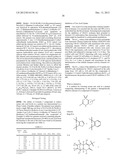 [1,2,4]THIADIAZINE 1,1-DIOXIDE COMPOUNDS FOR LOWERING SERUM URIC ACID diagram and image