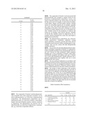 SUBSTITUTED BENZAMIDE DERIVATIVES diagram and image