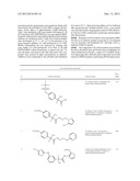 2-ARYL-PROPIONAMIDE DERIVATIVES USEFUL AS BRADYKININ RECEPTOR ANTAGONISTS     AND PHARMACEUTICAL COMPOSITIONS CONTAINING THEM diagram and image