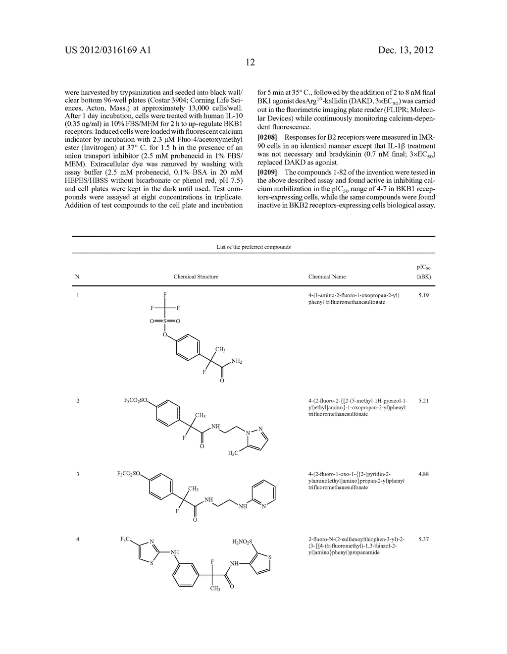 2-ARYL-PROPIONAMIDE DERIVATIVES USEFUL AS BRADYKININ RECEPTOR ANTAGONISTS     AND PHARMACEUTICAL COMPOSITIONS CONTAINING THEM - diagram, schematic, and image 13