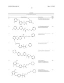 2-ARYL-PROPIONAMIDE DERIVATIVES USEFUL AS BRADYKININ RECEPTOR ANTAGONISTS     AND PHARMACEUTICAL COMPOSITIONS CONTAINING THEM diagram and image