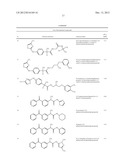 2-ARYL-PROPIONAMIDE DERIVATIVES USEFUL AS BRADYKININ RECEPTOR ANTAGONISTS     AND PHARMACEUTICAL COMPOSITIONS CONTAINING THEM diagram and image