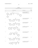 2-ARYL-PROPIONAMIDE DERIVATIVES USEFUL AS BRADYKININ RECEPTOR ANTAGONISTS     AND PHARMACEUTICAL COMPOSITIONS CONTAINING THEM diagram and image