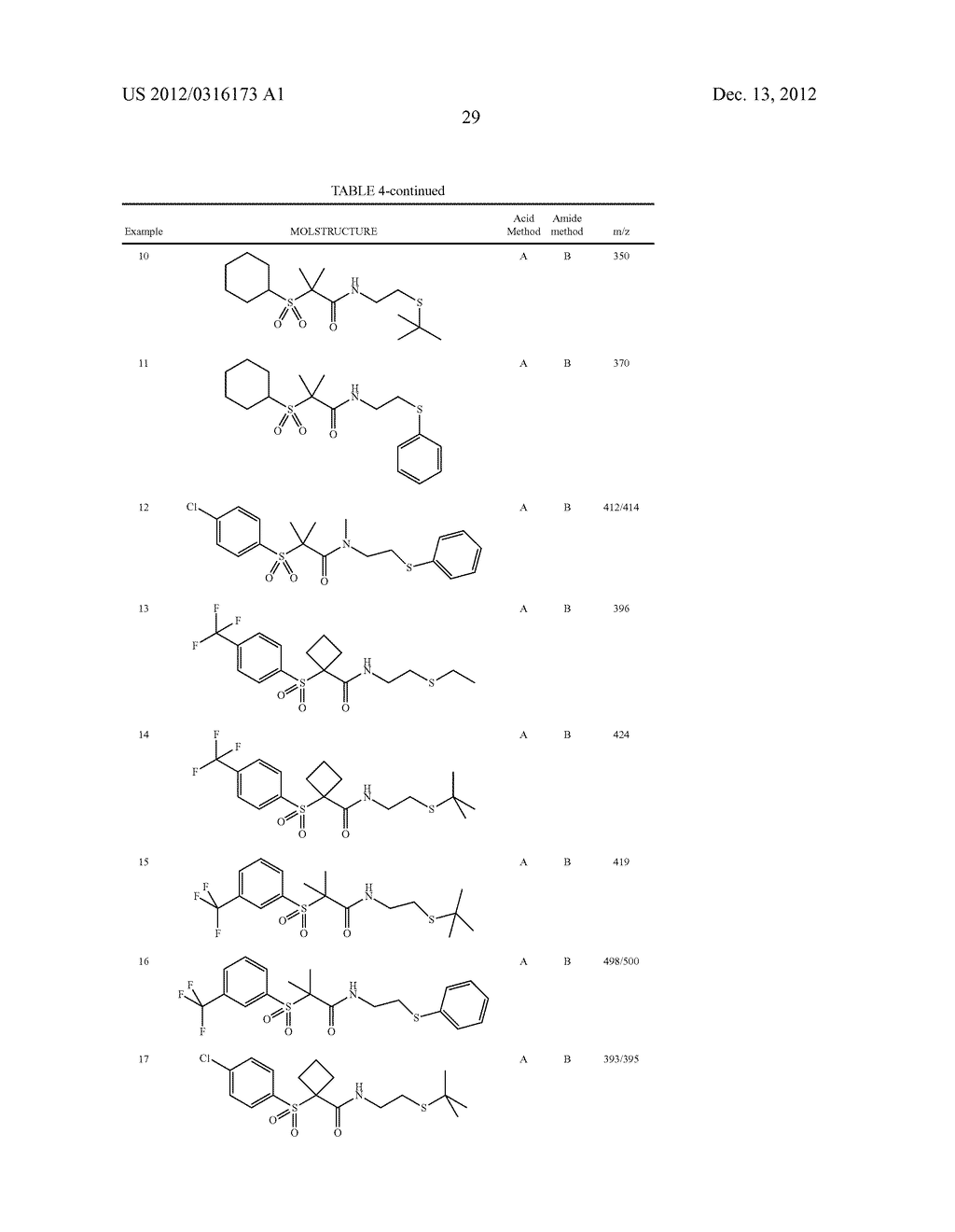 COMPOUNDS WHICH MODULATE THE CB2 RECEPTOR - diagram, schematic, and image 30