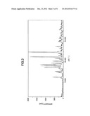 LOW HYGROSCOPIC ARIPIPRAZOLE DRUG SUBSTANCE AND PROCESSES FOR THE     PREPARATION THEREOF diagram and image