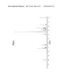 LOW HYGROSCOPIC ARIPIPRAZOLE DRUG SUBSTANCE AND PROCESSES FOR THE     PREPARATION THEREOF diagram and image