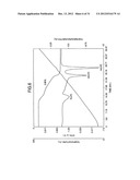 LOW HYGROSCOPIC ARIPIPRAZOLE DRUG SUBSTANCE AND PROCESSES FOR THE     PREPARATION THEREOF diagram and image