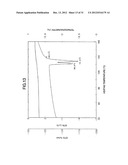 LOW HYGROSCOPIC ARIPIPRAZOLE DRUG SUBSTANCE AND PROCESSES FOR THE     PREPARATION THEREOF diagram and image