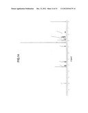 LOW HYGROSCOPIC ARIPIPRAZOLE DRUG SUBSTANCE AND PROCESSES FOR THE     PREPARATION THEREOF diagram and image