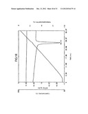 LOW HYGROSCOPIC ARIPIPRAZOLE DRUG SUBSTANCE AND PROCESSES FOR THE     PREPARATION THEREOF diagram and image