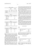 LOW HYGROSCOPIC ARIPIPRAZOLE DRUG SUBSTANCE AND PROCESSES FOR THE     PREPARATION THEREOF diagram and image