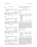 LOW HYGROSCOPIC ARIPIPRAZOLE DRUG SUBSTANCE AND PROCESSES FOR THE     PREPARATION THEREOF diagram and image