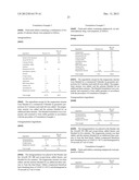 LOW HYGROSCOPIC ARIPIPRAZOLE DRUG SUBSTANCE AND PROCESSES FOR THE     PREPARATION THEREOF diagram and image