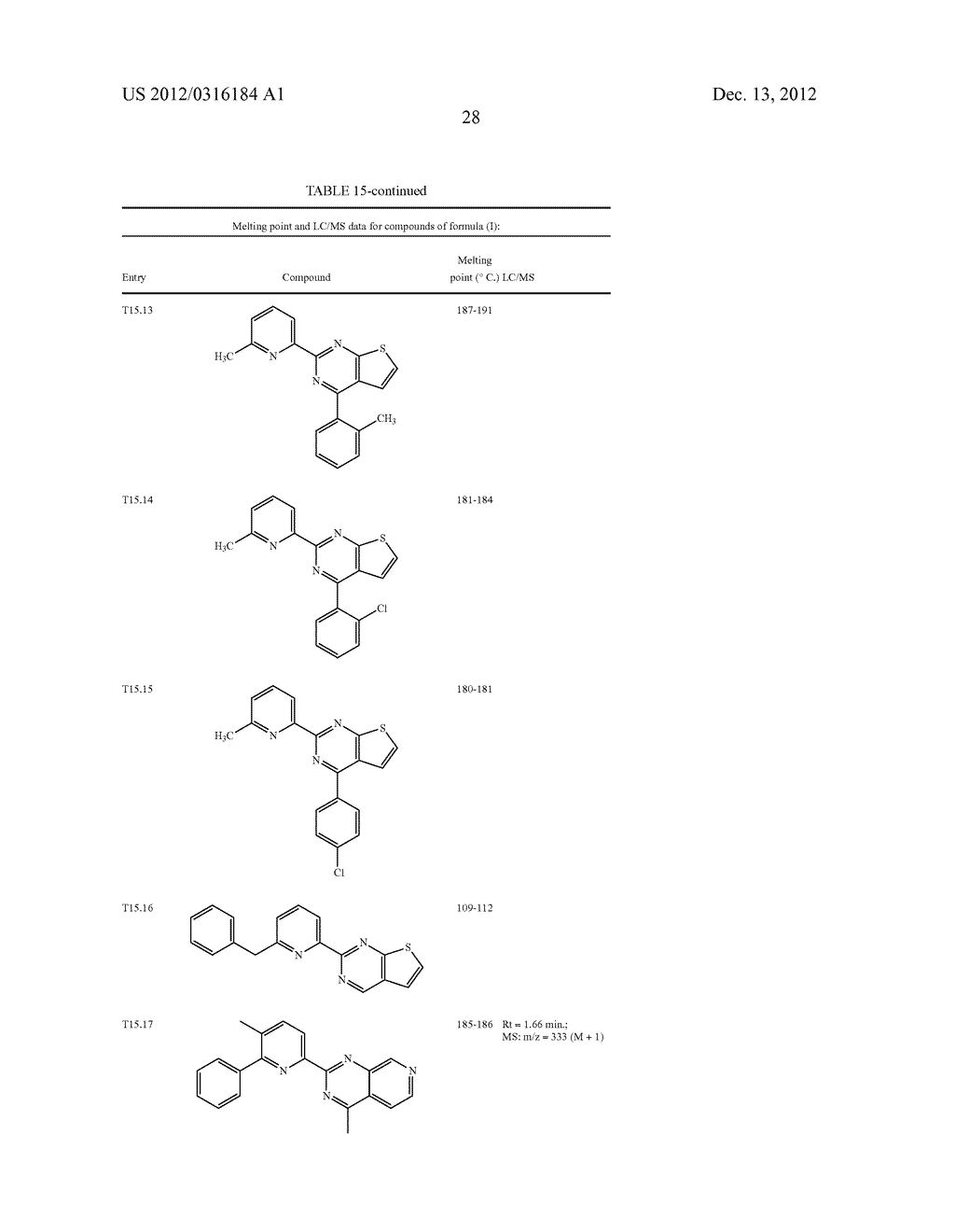 NOVEL MICROBICIDES - diagram, schematic, and image 29