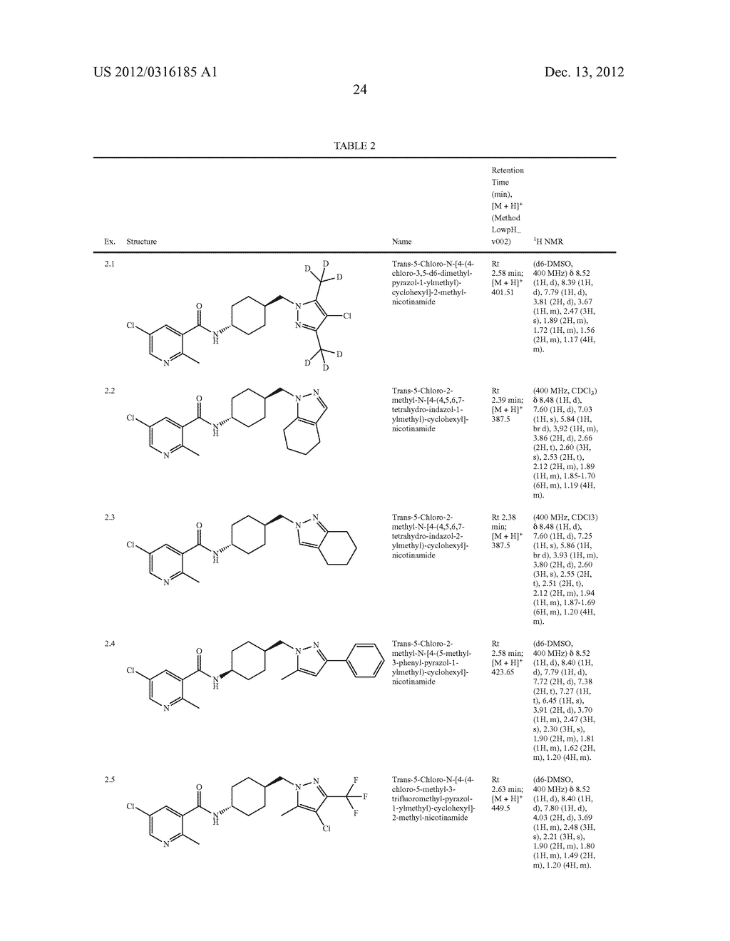 Cyclohexyl Amide Derivatives as CRF Receptor Antagonists - diagram, schematic, and image 25