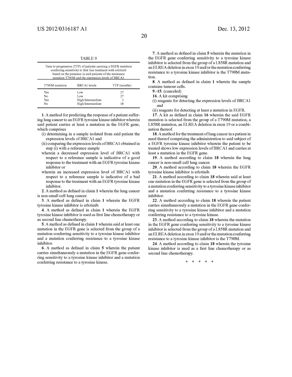 MOLECULAR BIOMARKERS FOR PREDICTING RESPONSE TO TYROSINE KINASE INHIBITORS     IN LUNG CANCER - diagram, schematic, and image 28