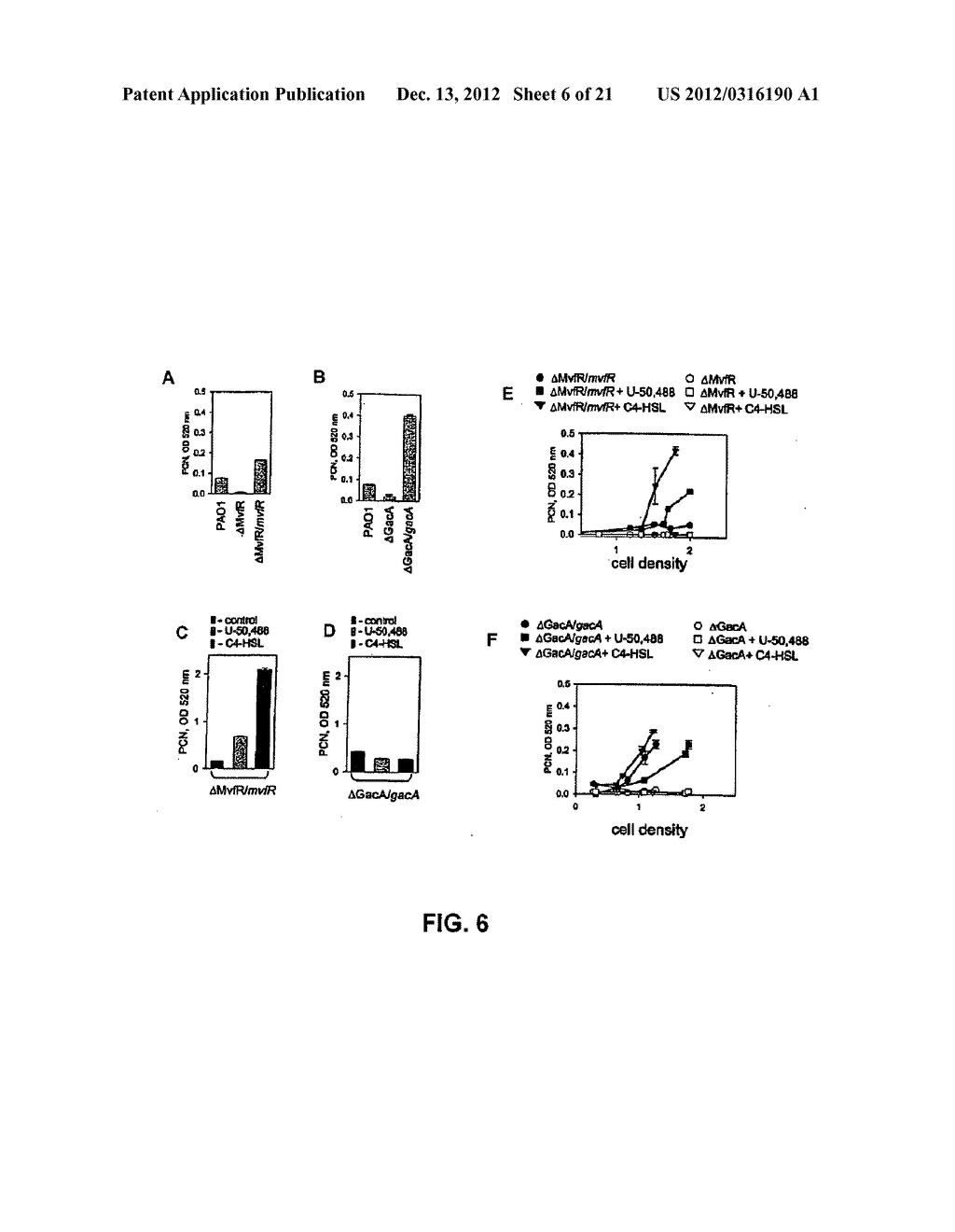 Modulation of Cell Barrier Dysfunction - diagram, schematic, and image 07