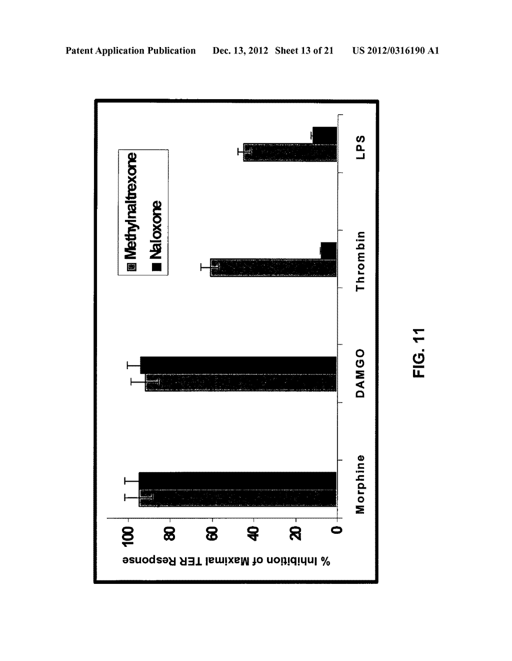 Modulation of Cell Barrier Dysfunction - diagram, schematic, and image 14