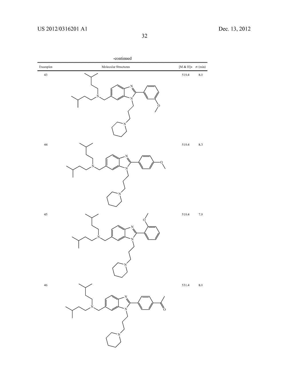 NOVEL BENZIMIDAZOLE AND IMIDAZOPYRIDINE DERIVATIVES AND USE THEREOF AS A     MEDICAMENT - diagram, schematic, and image 33