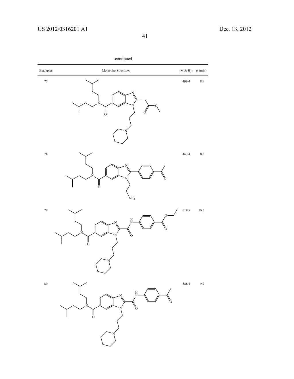 NOVEL BENZIMIDAZOLE AND IMIDAZOPYRIDINE DERIVATIVES AND USE THEREOF AS A     MEDICAMENT - diagram, schematic, and image 42