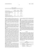 TOPICAL ANTIPARASITIC FORMULATIONS diagram and image