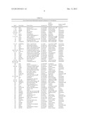 Diagnostic Methods for Assessing Risk of Chagas Disease and Heart Failure diagram and image