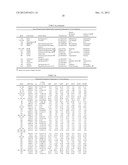 Diagnostic Methods for Assessing Risk of Chagas Disease and Heart Failure diagram and image