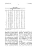 Diagnostic Methods for Assessing Risk of Chagas Disease and Heart Failure diagram and image