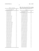 MODULATION OF pre-mRNA USING SPLICE MODULATING OLIGONUCLEOTIDES AS     THERAPEUTIC AGENTS IN THE TREATMENT OF DISEASE diagram and image