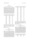 CO-CRYSTALS OF AGOMELATINE, A PROCESS FOR THERE PREPARATION AND     PHARMACEUTICAL COMPOSITIONS CONTAINING THEM diagram and image