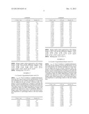 CO-CRYSTALS OF AGOMELATINE, A PROCESS FOR THERE PREPARATION AND     PHARMACEUTICAL COMPOSITIONS CONTAINING THEM diagram and image