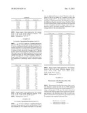 CO-CRYSTALS OF AGOMELATINE, A PROCESS FOR THERE PREPARATION AND     PHARMACEUTICAL COMPOSITIONS CONTAINING THEM diagram and image