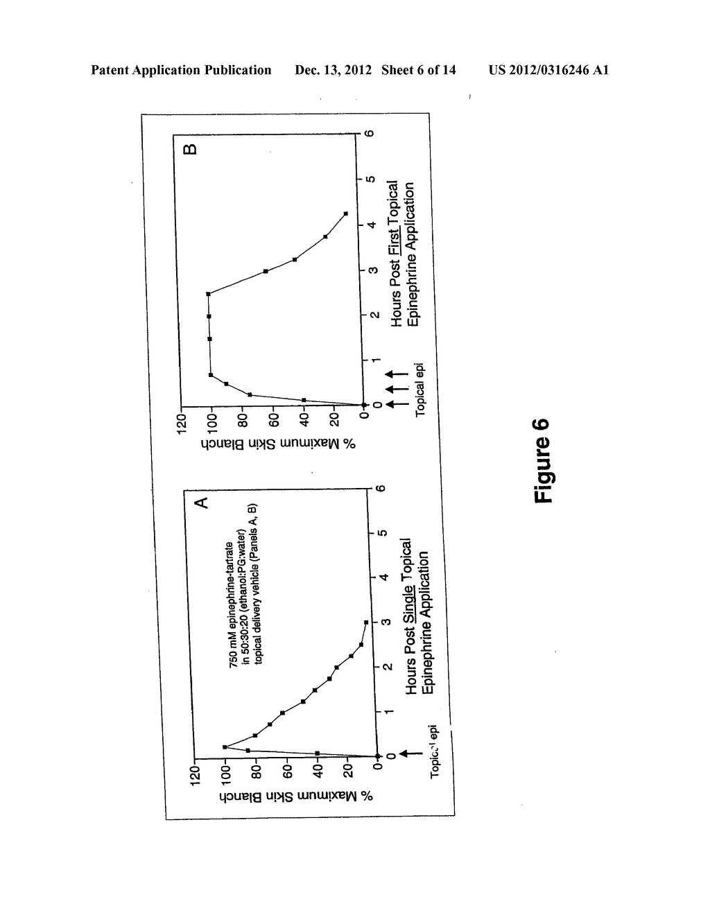 TOPICAL VASOCONSTRICTOR PREPARATIONS AND METHODS FOR PROTECTING CELLS     DURING CANCER CHEMOTHERAPY AND RADIOTHERAPY - diagram, schematic, and image 07