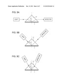 ANTIREFLECTION COATING FILM AND ANTIREFLECTION COATING MATERIAL FOR     OPTICAL ELEMENT AND OPTICAL ELEMENT diagram and image