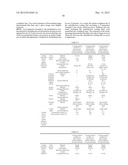 ANTIREFLECTION COATING FILM AND ANTIREFLECTION COATING MATERIAL FOR     OPTICAL ELEMENT AND OPTICAL ELEMENT diagram and image