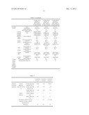 ANTIREFLECTION COATING FILM AND ANTIREFLECTION COATING MATERIAL FOR     OPTICAL ELEMENT AND OPTICAL ELEMENT diagram and image