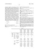 ANTIREFLECTION COATING FILM AND ANTIREFLECTION COATING MATERIAL FOR     OPTICAL ELEMENT AND OPTICAL ELEMENT diagram and image