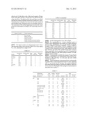 RESIN COMPOSITION FOR THE MANUFACTURE HIGH GLOSS LAMINATED PANELS diagram and image