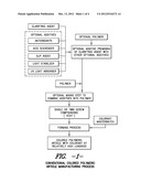 COMPOSITIONS AND METHODS FOR MAKING CLARIFIED AESTHETICALLY ENHANCED     ARTICLES diagram and image