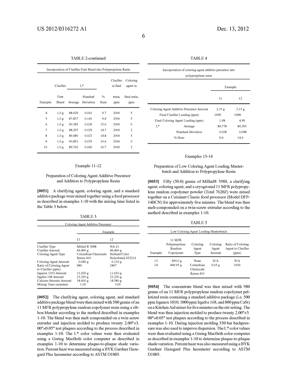 COMPOSITIONS AND METHODS FOR MAKING CLARIFIED AESTHETICALLY ENHANCED     ARTICLES - diagram, schematic, and image 11