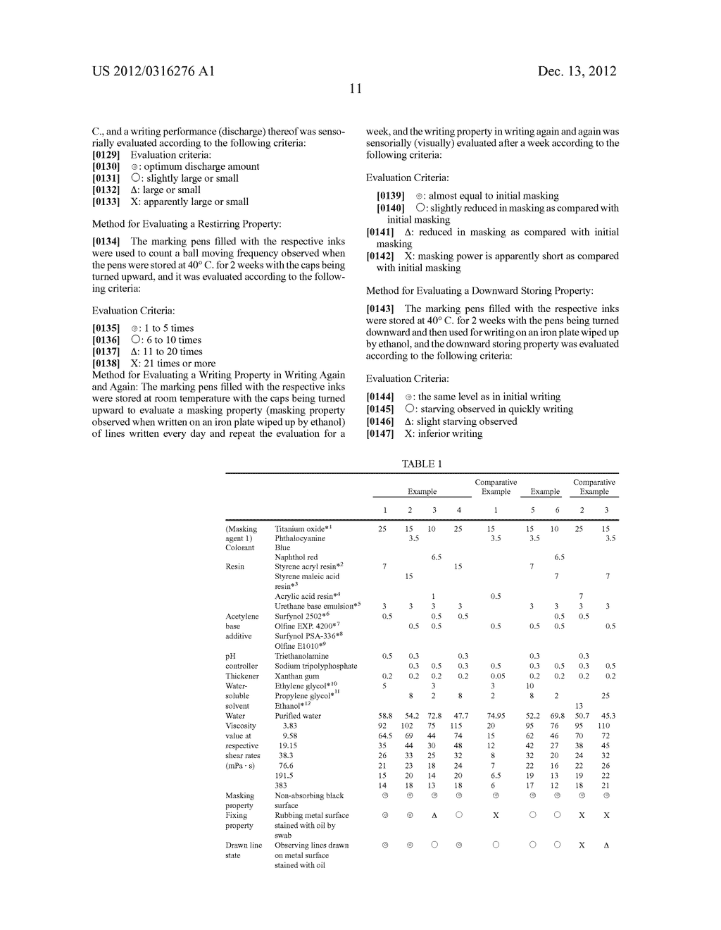 AQUEOUS MARKING INK COMPOSITION - diagram, schematic, and image 15